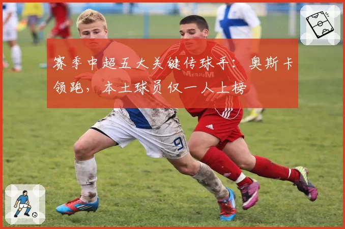 赛季中超五大关键传球手：奥斯卡领跑，本土球员仅一人上榜
